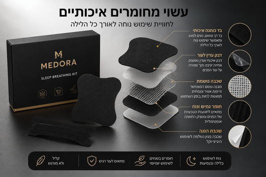 NiteBreathe™ – ערכת נשימה לשינה רגועה