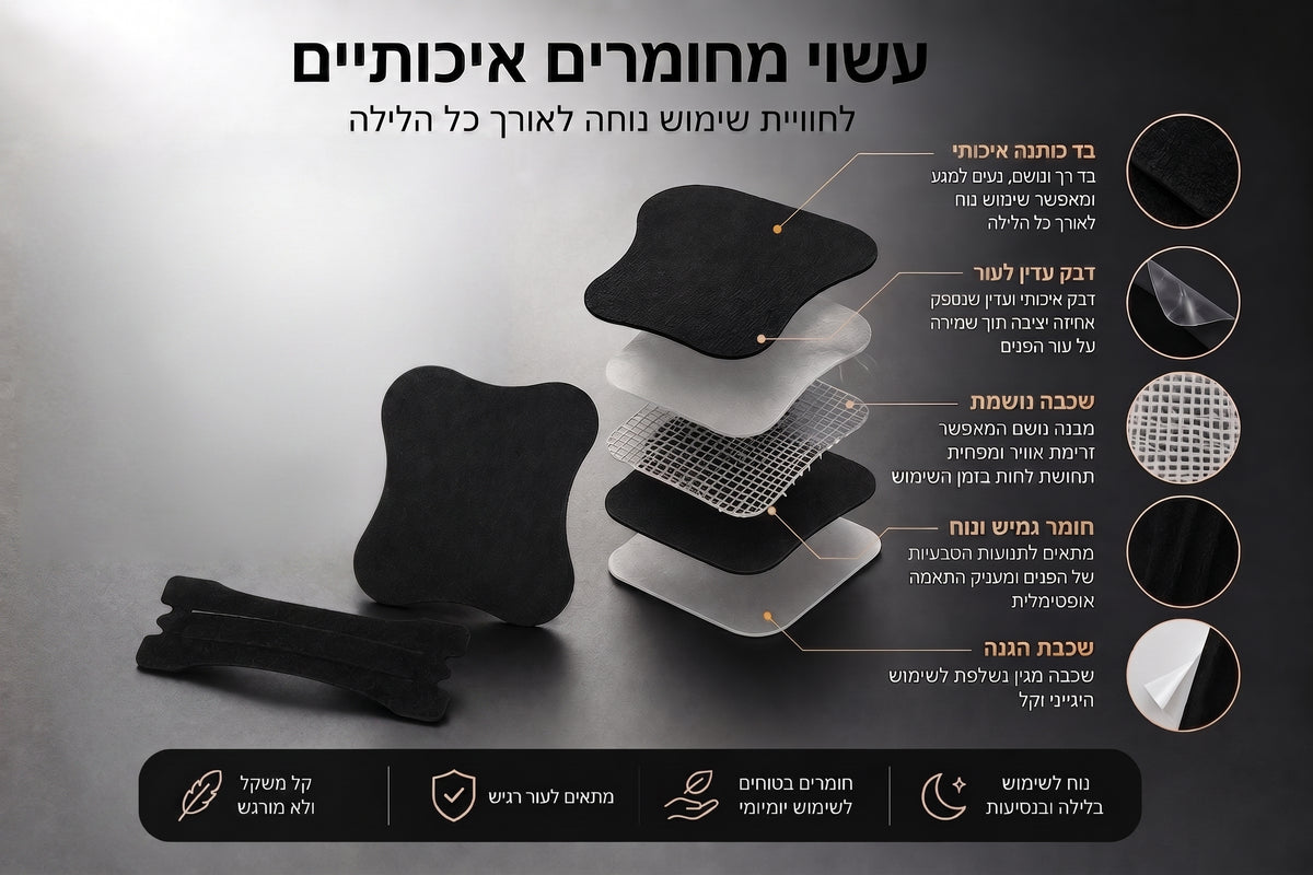 NiteBreathe™ – ערכת נשימה לשינה רגועה