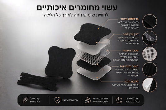 NiteBreathe™ – ערכת נשימה לשינה רגועה